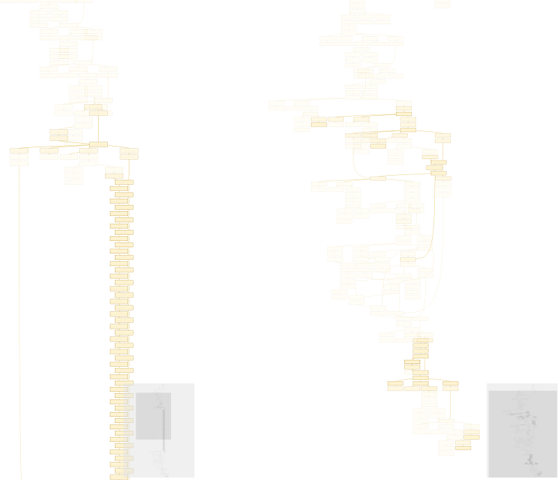 Comparison of two X-Trace execution graphs