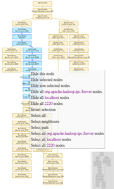 X-Trace animated task graph